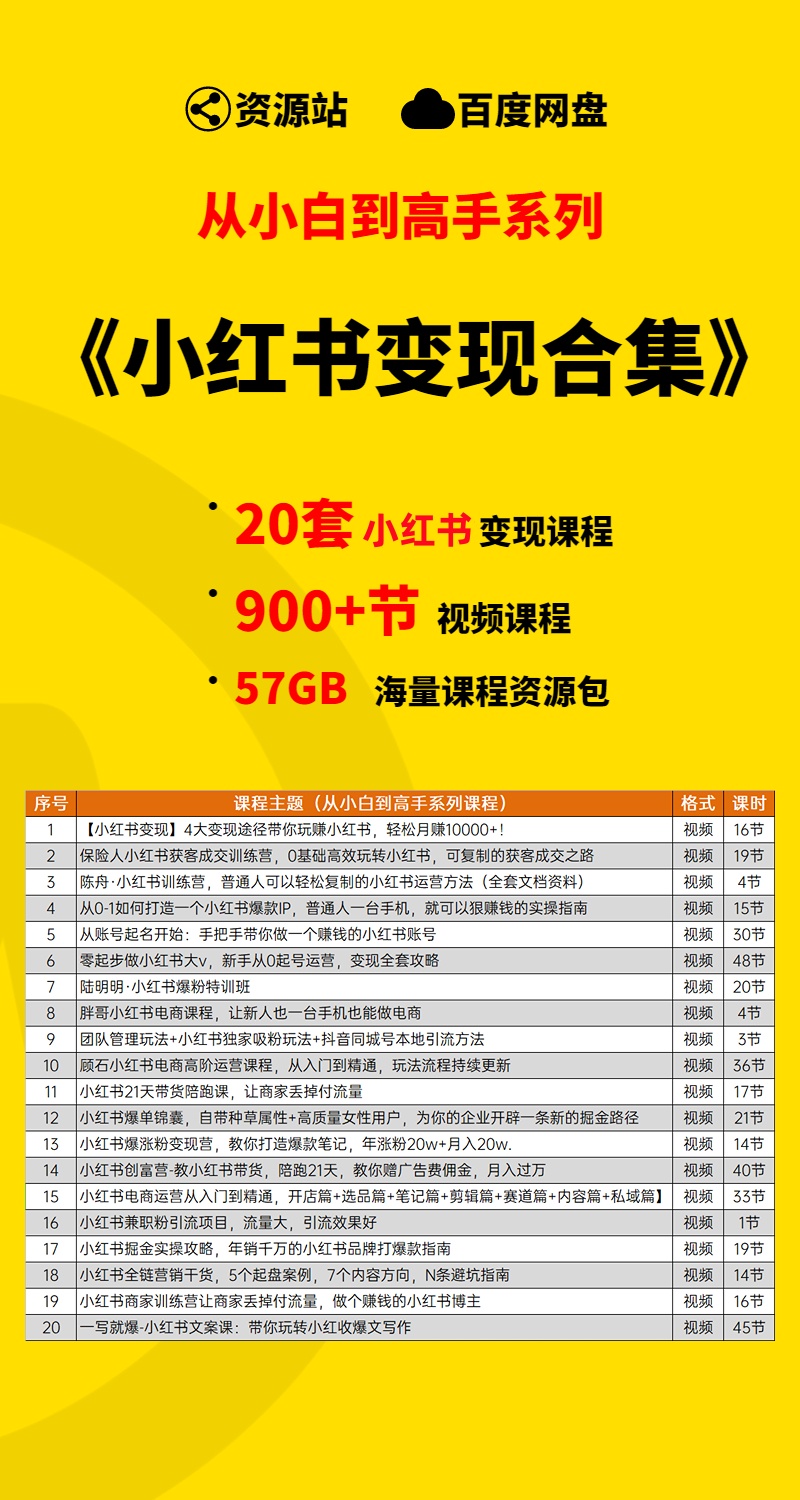 图片[2]-【小白到高手系列】小红书变现合集学习包-锦程资源站
