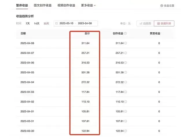 AI智能变现实操训练营：普通人利用AI赚钱 月收益数万元（全套课程+文档）-锦程资源站