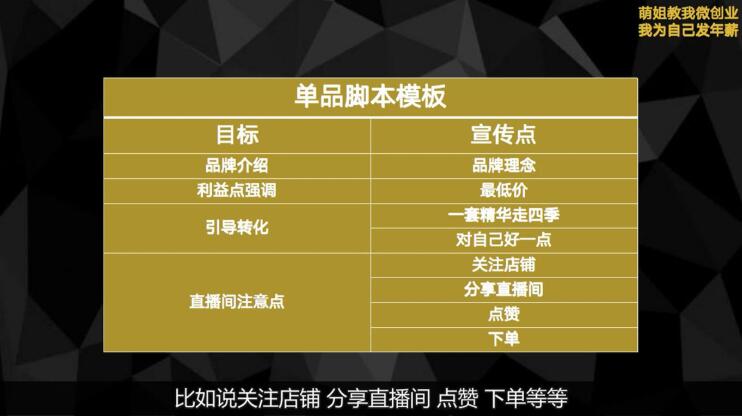 青创繁星·微创业全能训练营认证班，价值14925元-锦程资源站