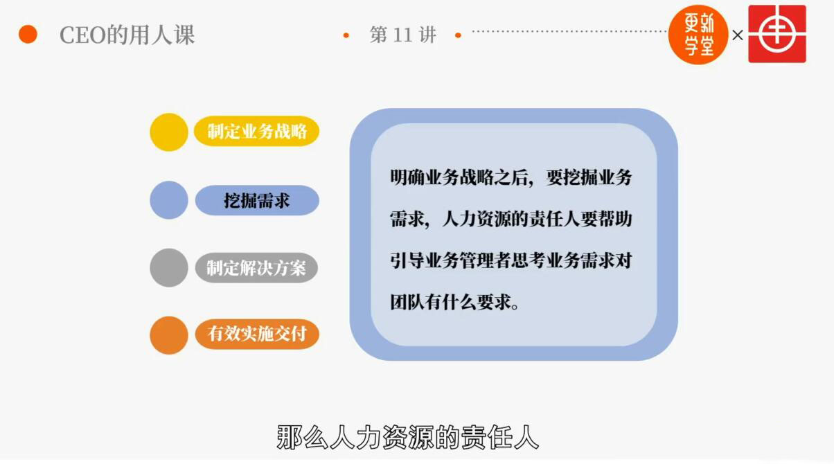 识人用人训练营：华为的用人之道，打造企业超强人才战队-锦程资源站
