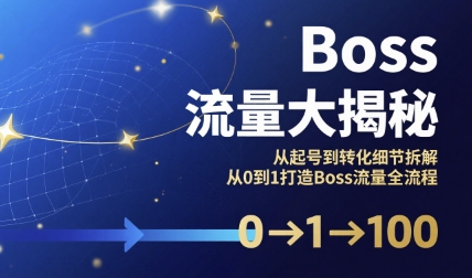 Boss流量大揭秘，从起号到转化细节拆解，从0到1打造Boss流量全流程-锦程资源站