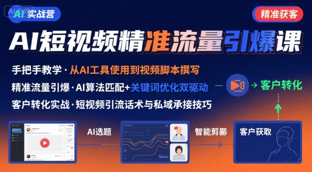 AI+短视频引爆精准客户实战营，手把手教你引爆Ai短视频精准流量-锦程资源站