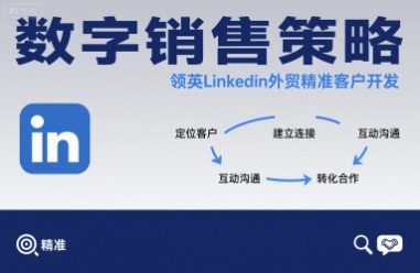 数字销售策略领英LinkedIn外贸精准客户开发-锦程资源站