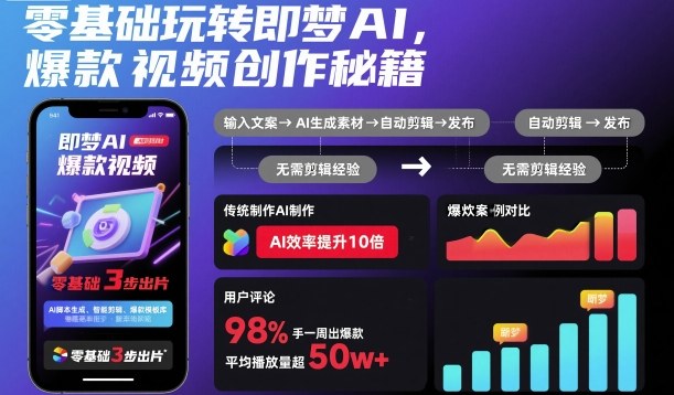 零基础玩转即梦AI，爆款视频创作秘籍-锦程资源站