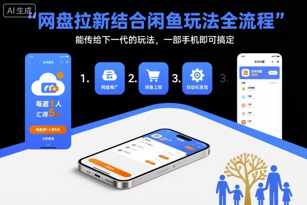网盘拉新结合闲鱼玩法全流程,能传给下一代的玩法,一部手机即可搞定(附入口渠道以及实操教程)-锦程资源站