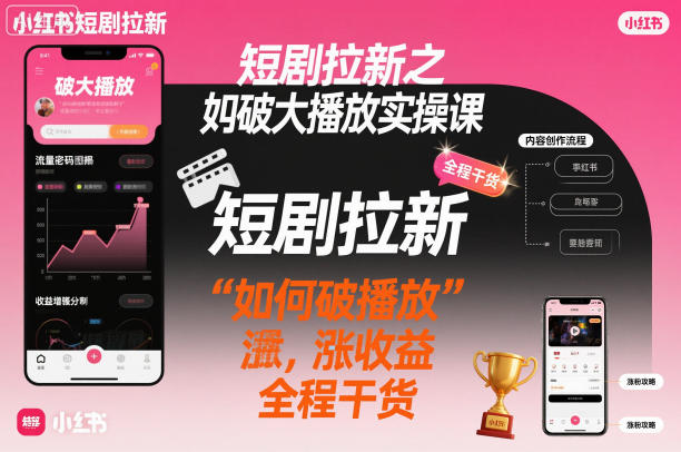 短剧拉新之小红书如何破大播放实操课，如何破播放，涨收益，全程干货-锦程资源站