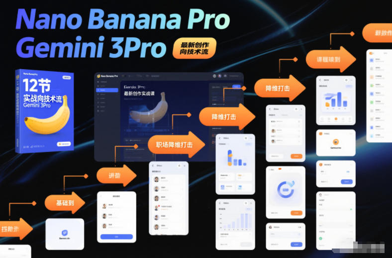 Nano Banana Pro Gemini 3Pro，最新创作实战课，12节实战向技术流，职场降维打击-锦程资源站