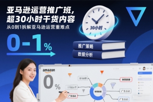 亚马逊运营推广班，超30小时干货内容，从0到1拆解亚马逊运营重难点-锦程资源站