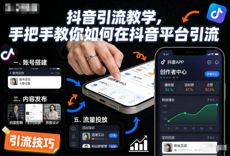 抖音引流教学,手把手教你如何在抖音平台引流-锦程资源站