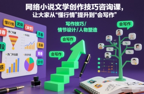 网络小说文学创作技巧咨询课，让大家从“懂行情”提升到”会写作”的高度-锦程资源站