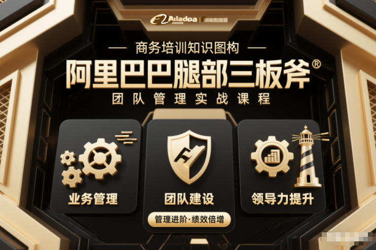 团队管理必学课程系列，阿里巴巴“腿部三板斧”-锦程资源站