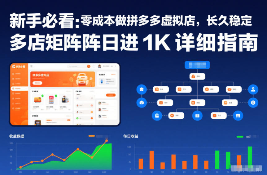 新手必看：零成本做拼多多虚拟店，长久稳定，多店矩阵日进1K详细指南【揭秘】-锦程资源站