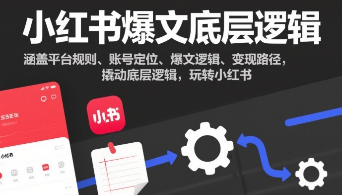 小红书爆文底层逻辑，涵盖平台规则、账号定位、爆文逻辑、变现路径，撬动底层逻辑，玩转小红书-锦程资源站