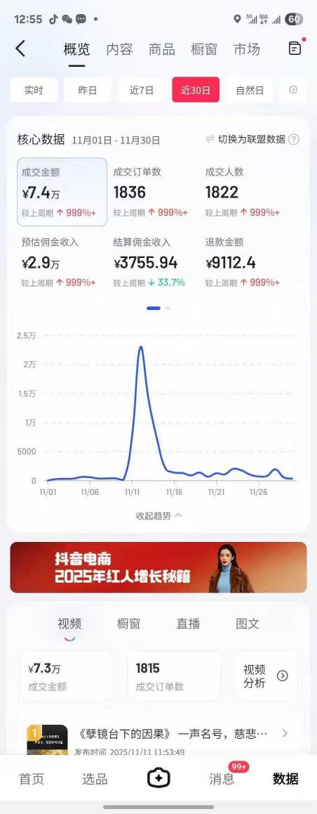 抖音某大V最新AI佛学带货项目，AI劝善视频制作教学，可涨粉可带货可做分成-锦程资源站