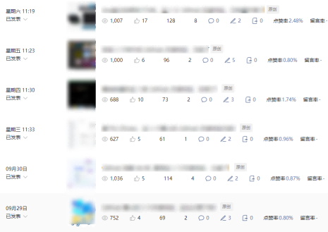 公众号流量主项目必入池，我的玩法分享-锦程资源站