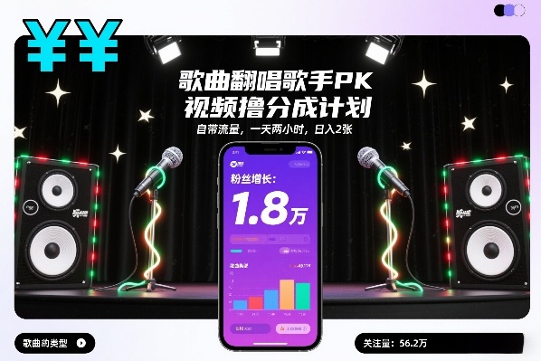 歌曲翻唱歌手PK视频撸分成计划，自带流量，一天两小时，日入2张-锦程资源站
