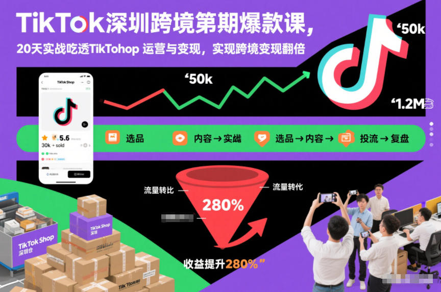 TikTok深圳跨境第2期爆款课，20天实战吃透TikTok Shop运营与变现，实现跨境变现翻倍-锦程资源站