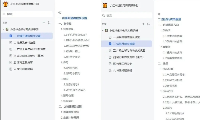 小红书虚拟电商实操手册，3万字保姆级教学，3个月从0賺到1w+-锦程资源站