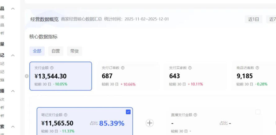 小红书虚拟矩阵：软件批量发笔记，单店100款，3个店同时操作（共71节）-锦程资源站