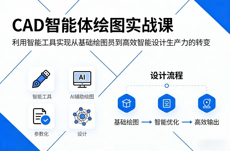 CAD智能体绘图实战课，利用智能工具，实现从基础绘图员到高效智能设计生产力的转变-锦程资源站