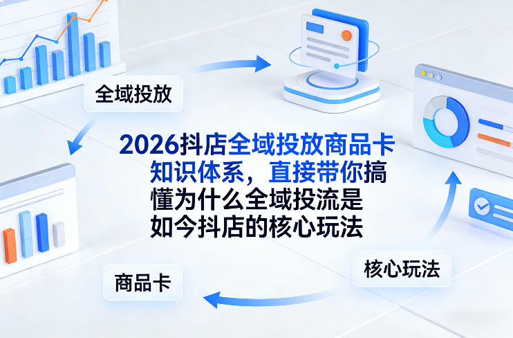 2026抖店全域投放商品卡知识体系，直接带你搞懂为什么全域投流是如今抖店的核心玩法-锦程资源站