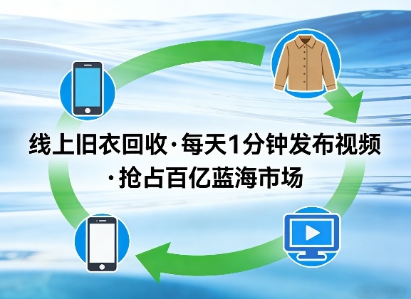 线上旧衣回收项目，我们给你提供视频，每天花一分钟发布视频，抢占百亿蓝海市场【揭秘】-锦程资源站