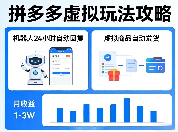 没人告诉你的拼多多虚拟玩法，机器人回复+发货，月搞1-3W【揭秘】-锦程资源站