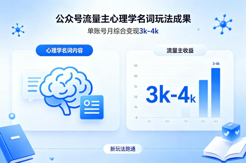 公众号流量主新跑通心理学名词玩法，单账号月综合变现3k-4k-锦程资源站