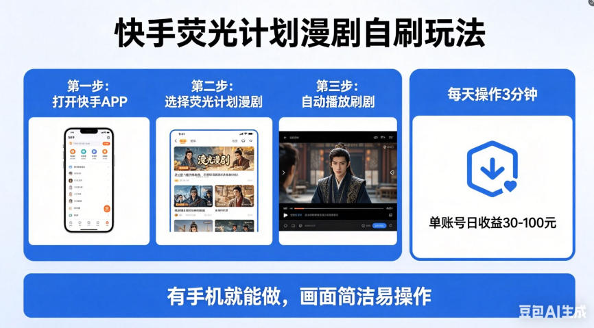 快手荧光计划漫剧自刷玩法，每天几十上百不是问题，有手机就能做【揭秘】-锦程资源站