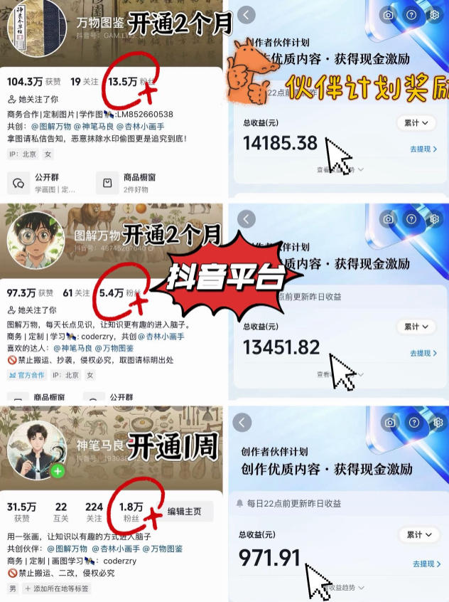 抖音17W粉丝博主亲授AI作图实战教学，0基础轻松学，可入创作者伙伴计划，接单收徒双增收-锦程资源站