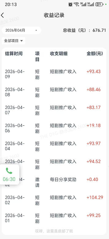 快手短剧看广告项目，没有复杂操作，一台设备每天能有80到300收益，设备多可放大-锦程资源站