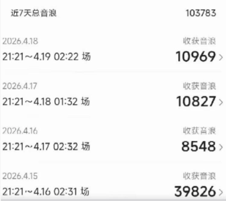 外面卖1600抖音美女无人直播撸音浪项目，号称不封号，当场最高撸6W音浪！【附详细教程】-锦程资源站