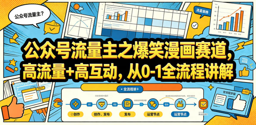公众号流量主之爆笑漫画赛道，高流量+高互动，从0-1全流程讲解-锦程资源站