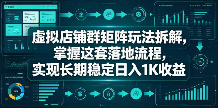 虚拟店铺群矩阵玩法拆解，掌握这套落地流程，实现长期稳定日入1K收益【揭秘】-锦程资源站