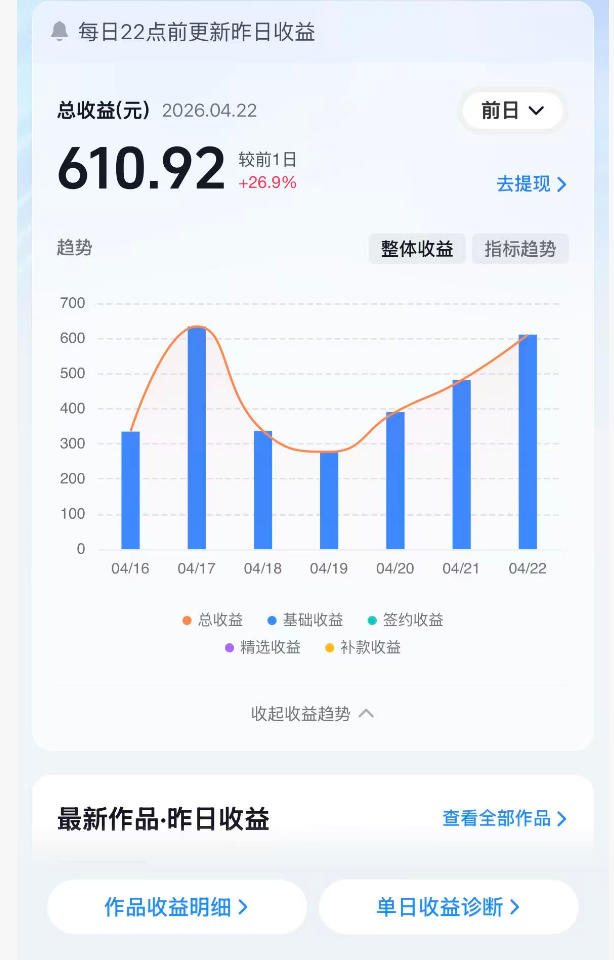 抖音24W粉丝博主的体验100种人生副本动画教学，赛道新颖，流量大，涨粉快，可进创作者伙伴计划-锦程资源站