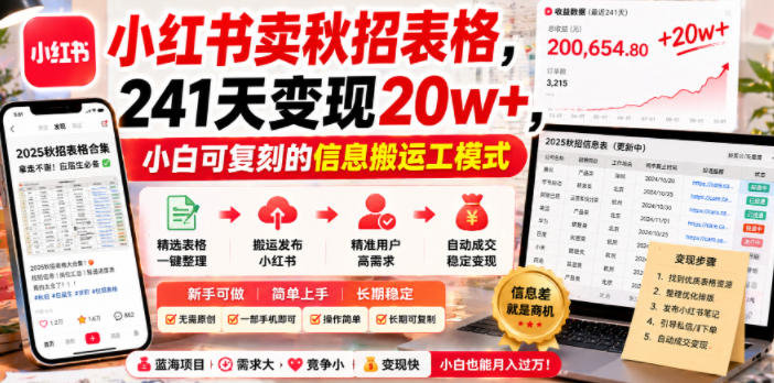 小红书卖秋招表格,241天变现20w+,小白可复刻的信息搬运工模式-锦程资源站