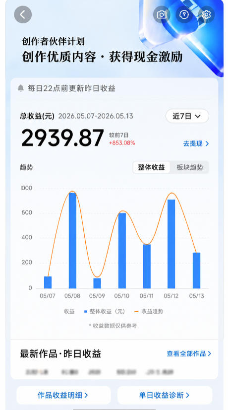 抖音8W粉丝博主的科普视频解说教学，吃透伙伴计划+精选双份收益，新手可直接复制操作-锦程资源站