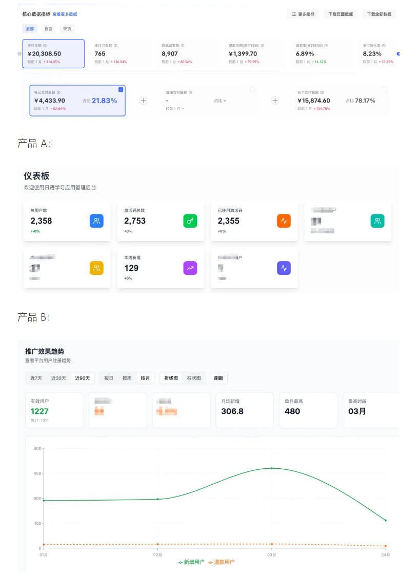 AI产品实战变现课，不用懂代码，30天做出一个能賺钱的小产品，打造个人长期AI副业资产（更新）-锦程资源站