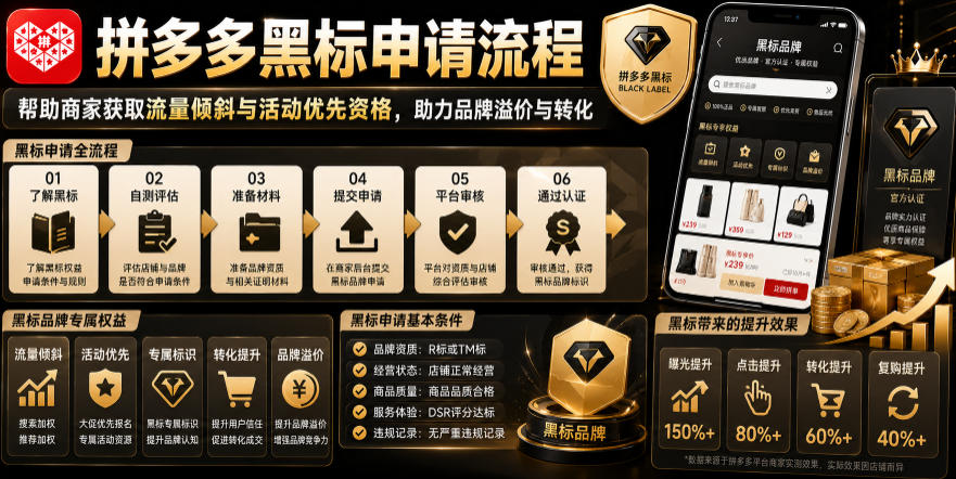 拼多多黑标申请流程，帮助商家获取流量倾斜与活动优先资格，助力品牌溢价与转化-锦程资源站