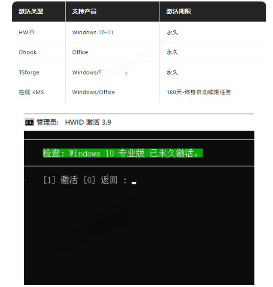 Windows和Office激活神器汉化版!打开即可一键激活,永久免费使用,安全无毒,Github最新汉化版Mas-锦程资源站