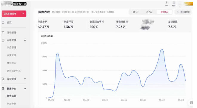 AI短视频起号实战项目,用AI做视频起号,45天涨粉12W,一条广告8.5k,广告接到手软,引流、变现两不误!-锦程资源站