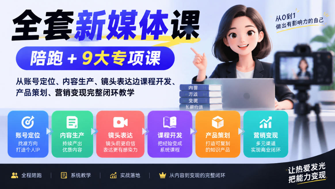 全套新媒体课｜陪跑+9大专项课，从账号定位、内容生产、镜头表达到课程开发、产品策划、营销变现完整闭环教学-锦程资源站