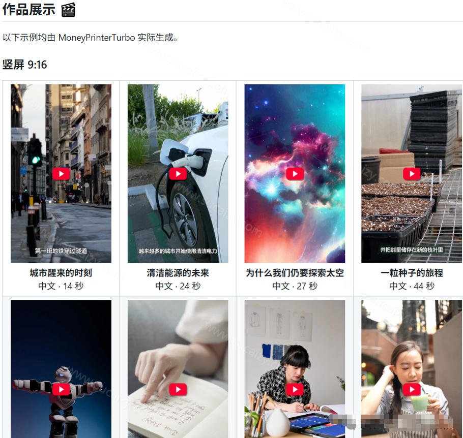Github惊人132 k stars项目！AI自动生成短视频工具，根据主题或关键词自动生成视频-锦程资源站