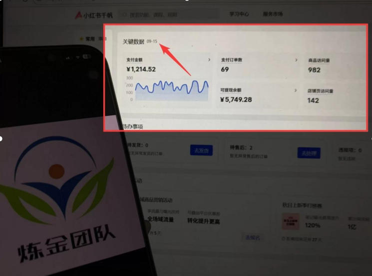 AI赋能小红书虚拟电商，单店单日收益1000+，教你玩转小红书流量分发机制【揭秘】-锦程资源站